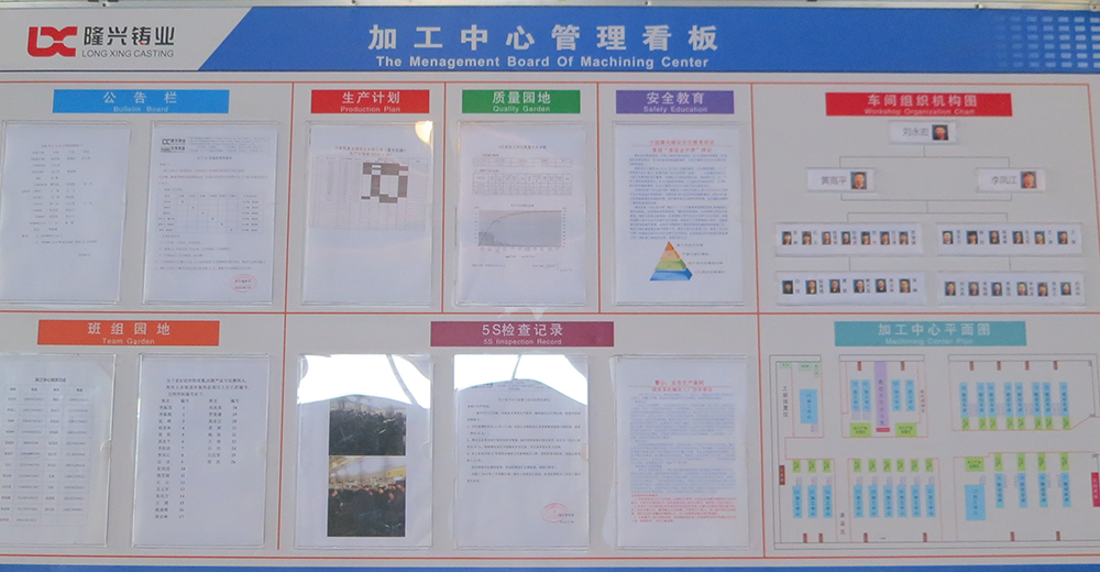 Machining Center Workshop Management Board