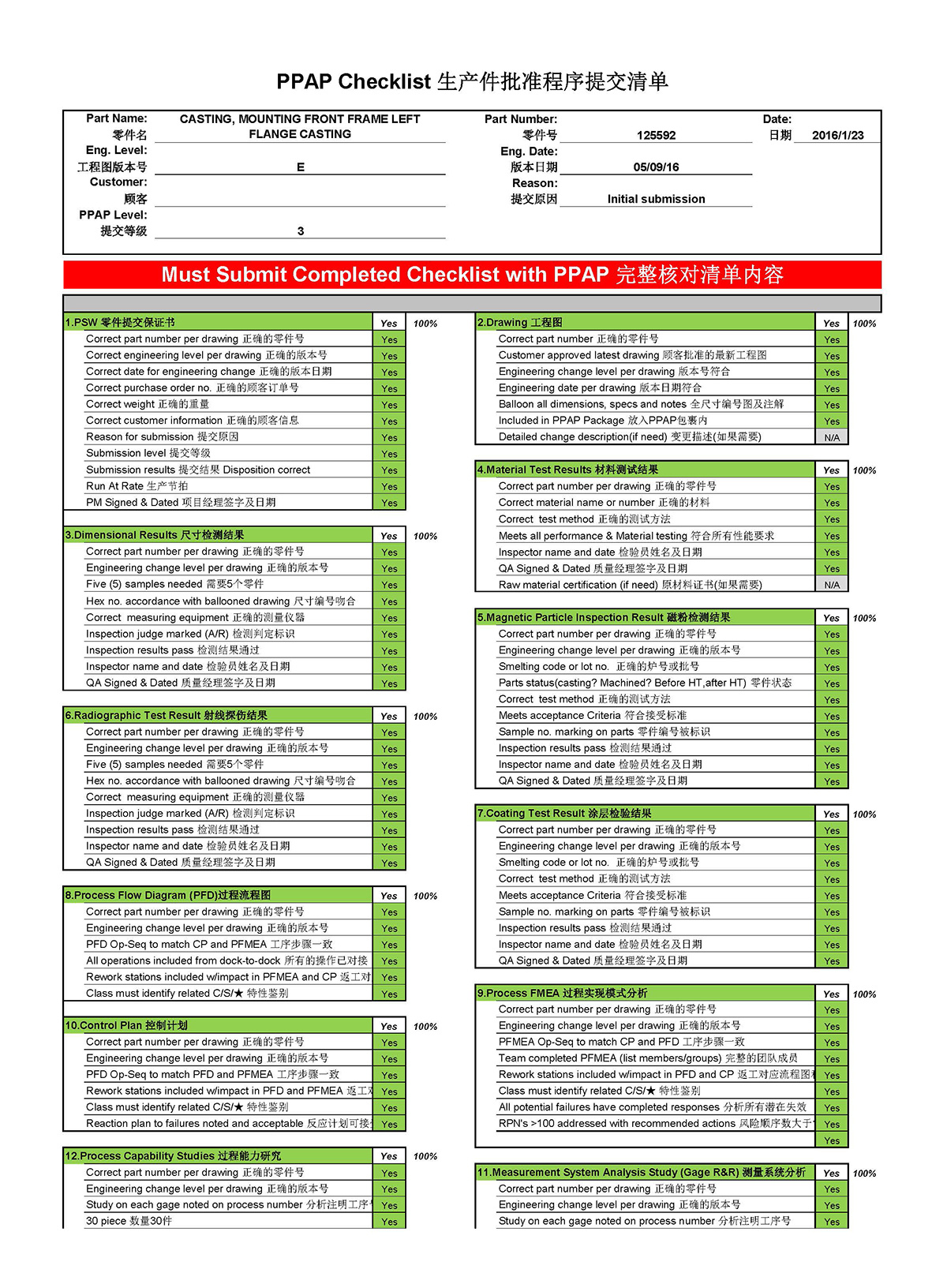 PPAP Checklist(图1)