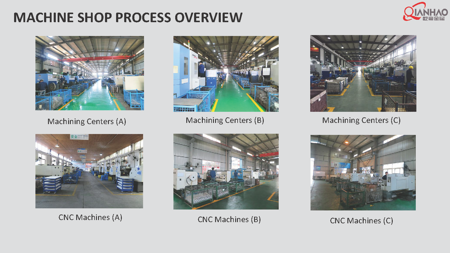 4.QIANHAO Sheet Metal Presentation 22.3.11(B)(图22)