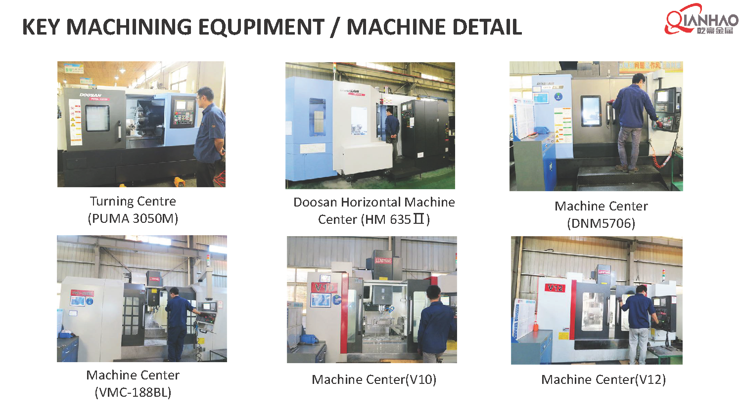 4.QIANHAO Sheet Metal Presentation 22.3.11(B)(图25)