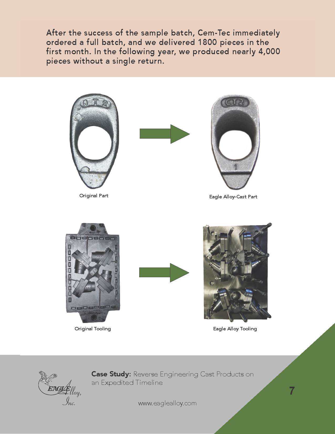 Alloy - Cem-Tec case study - 12-10(图7)