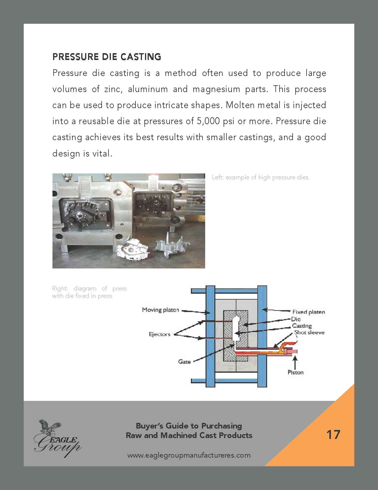 Cast Products Buyers Guide(图17)