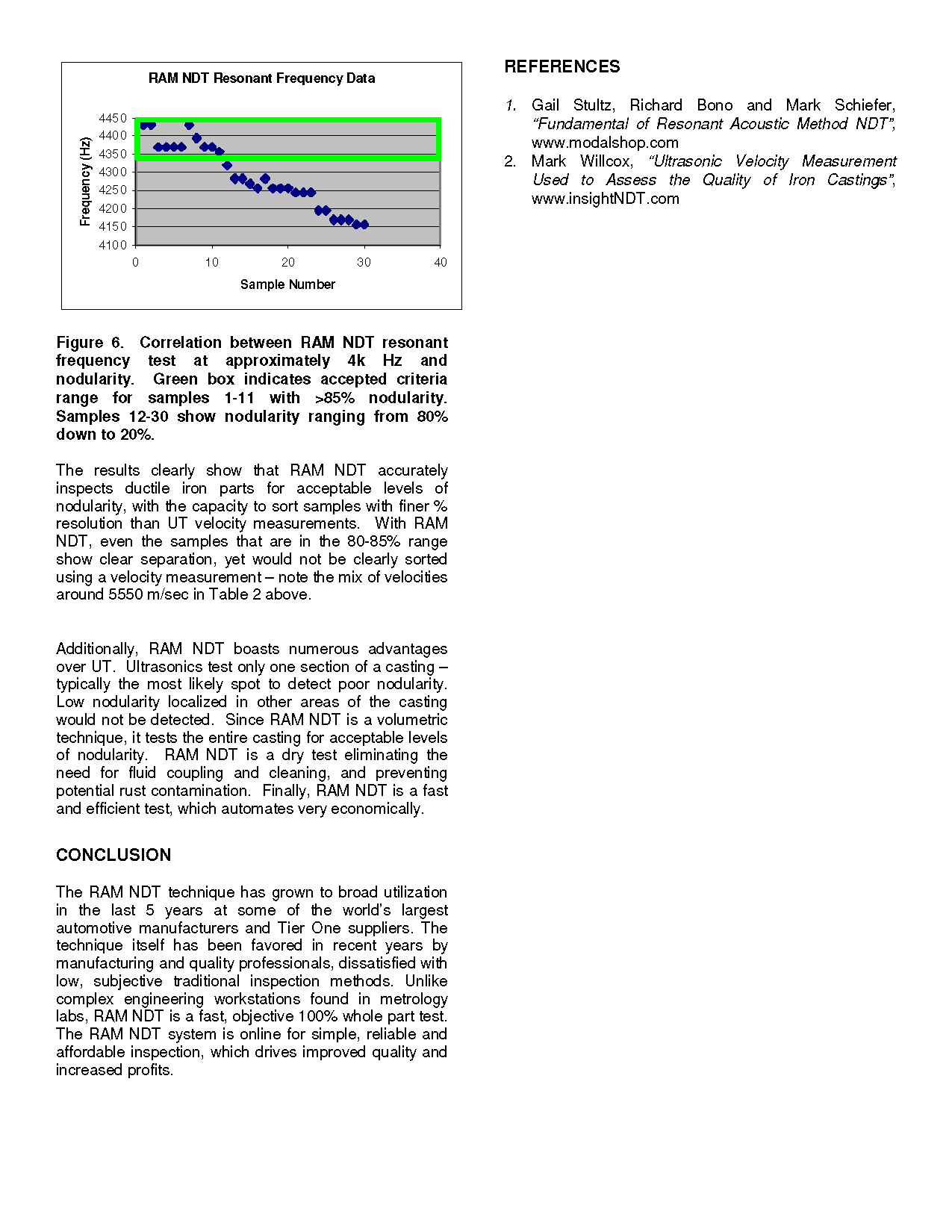 NDT-RAM_Ductile_Iron_Nodularity_Paper(图4)