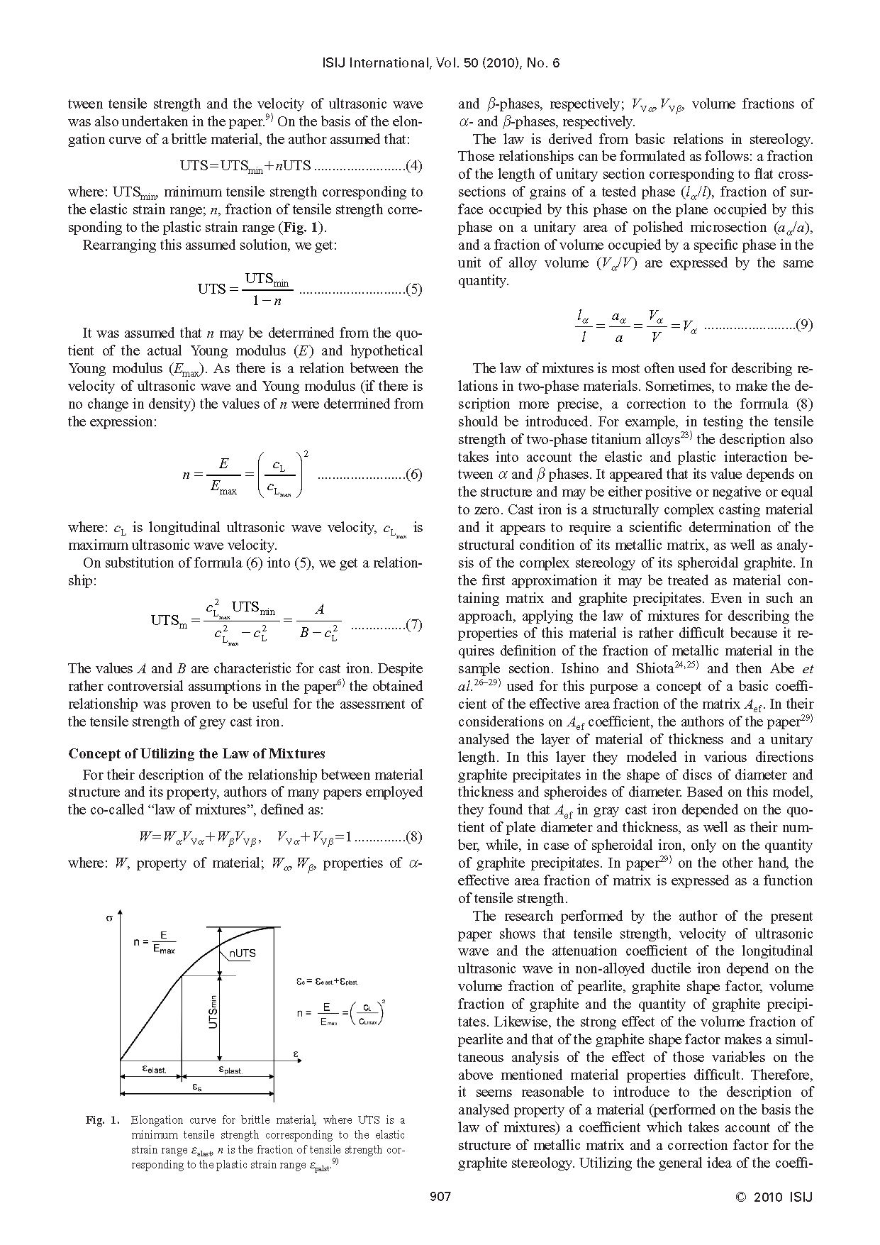 Quality Control by Means of Ultrasonic in the Production of Ductile Iron(图2)