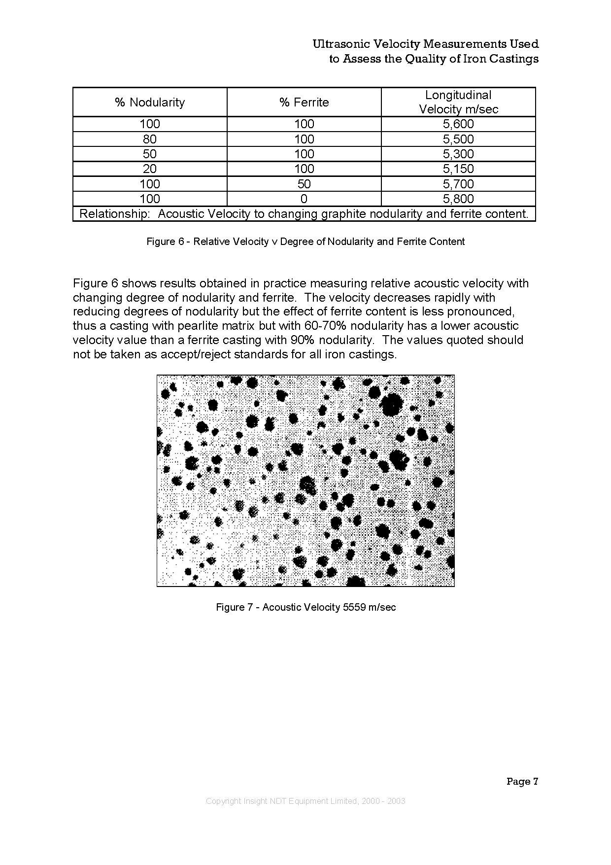 Ultrasonic Velocity Measurements Used(图7)