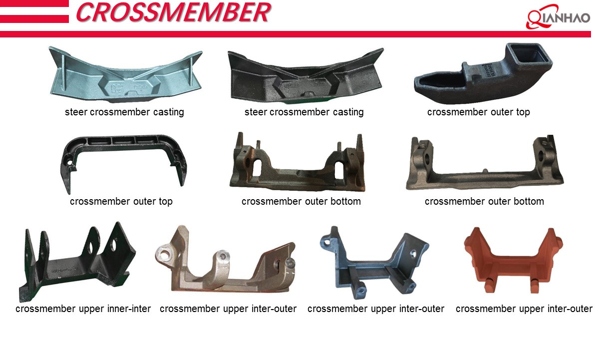 Forklift Components Capacity Introduction 23.10.8(图13)