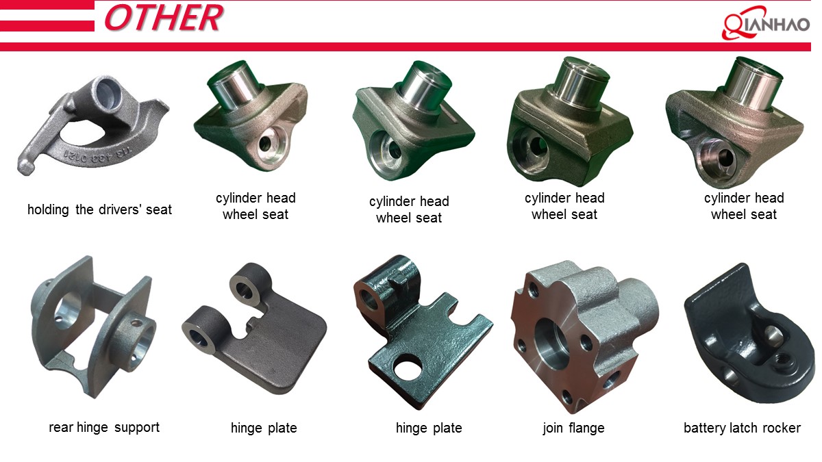 Forklift Components Capacity Introduction 23.10.8(图28)