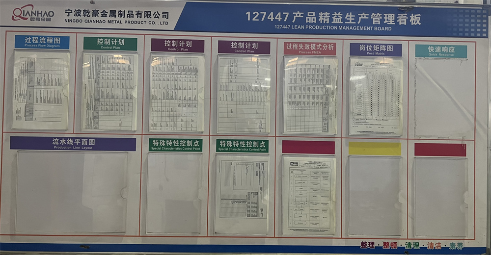 Lean Production Management Board(图1)