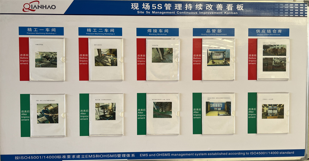 5S Management Continuous Improvement Board-Machining