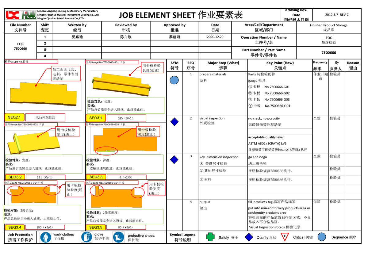 Final Quality Control Work Instruction for Sheet Metal(图1)