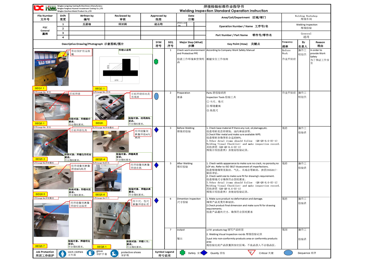 Final Quality Control Work Instruction for Welding(图1)