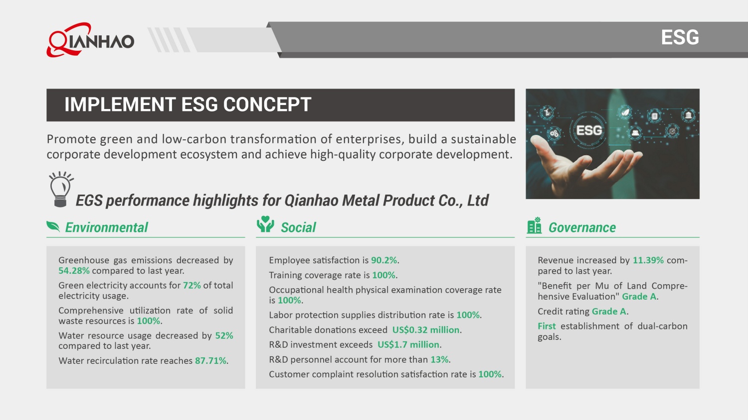 Qianhao Presentation V2 25.4.27(W)(图14)