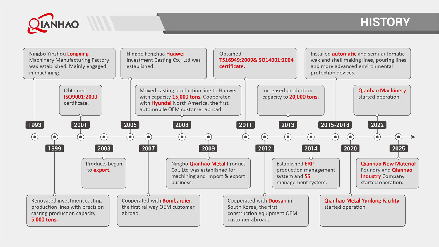 Qianhao Presentation V2 26.3.10(W)(图15)