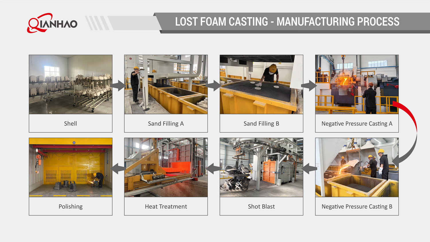 Qianhao Presentation V2 26.3.10(W)(图30)