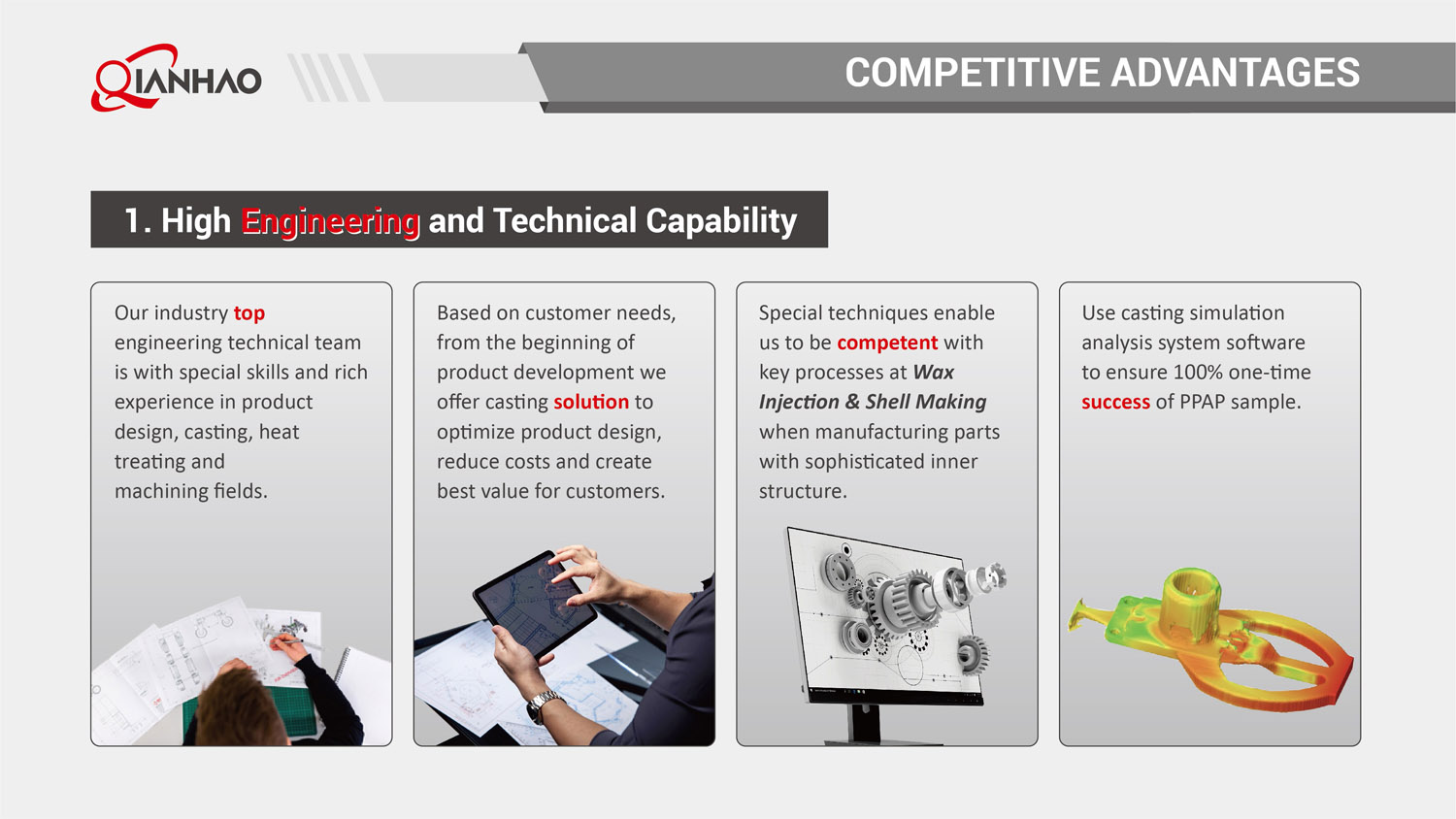 Qianhao Presentation V2 26.3.10(W)(图79)