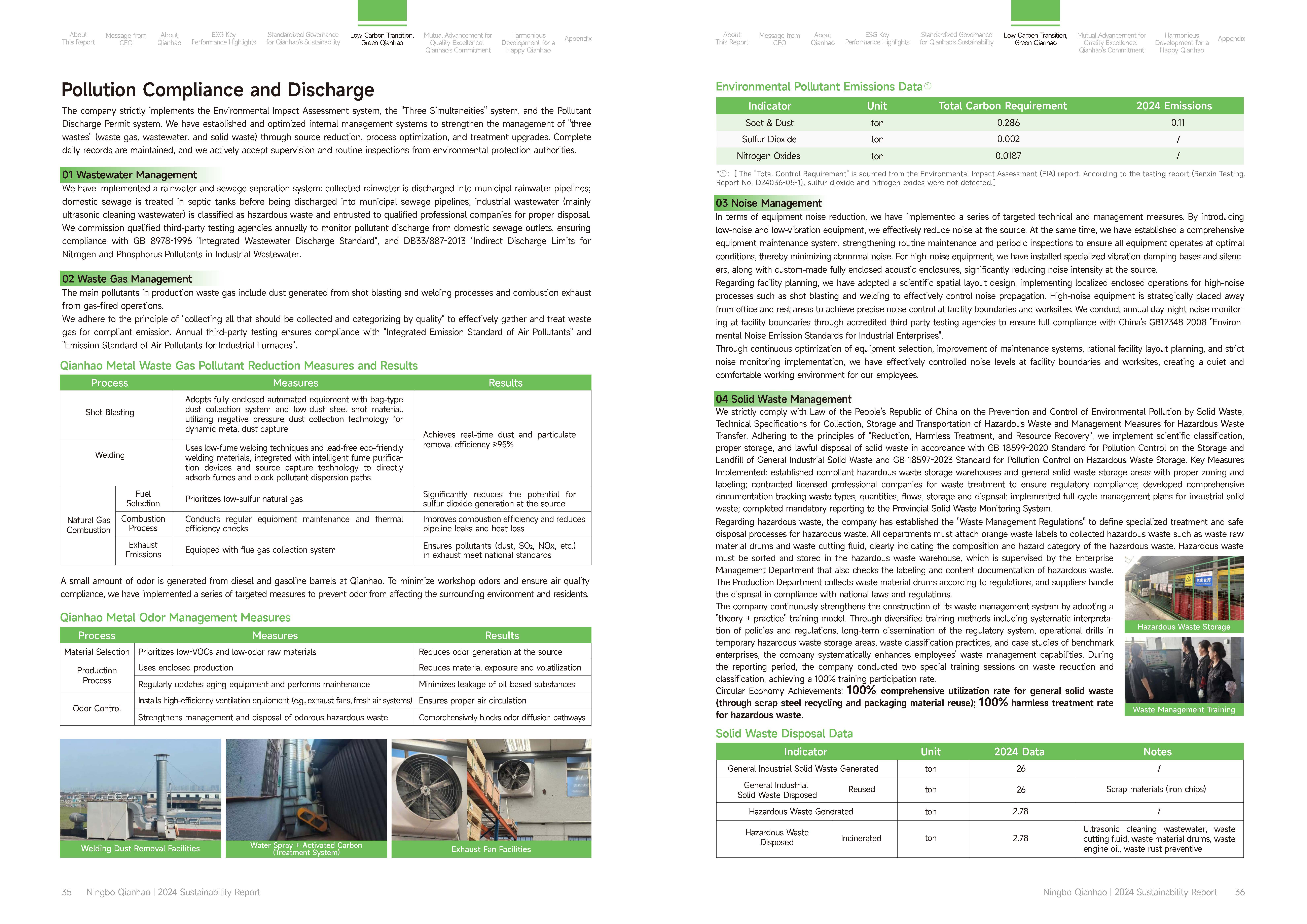 Qianhao - Sustainability Report-2024(图19)